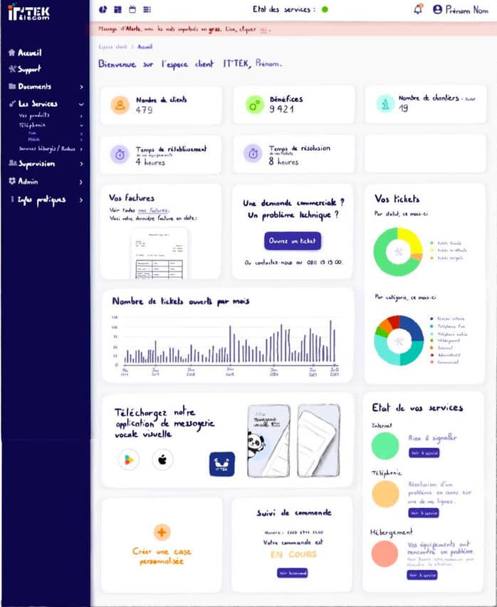 Wireframe d'une interface pour l'entreprise IT'TEK